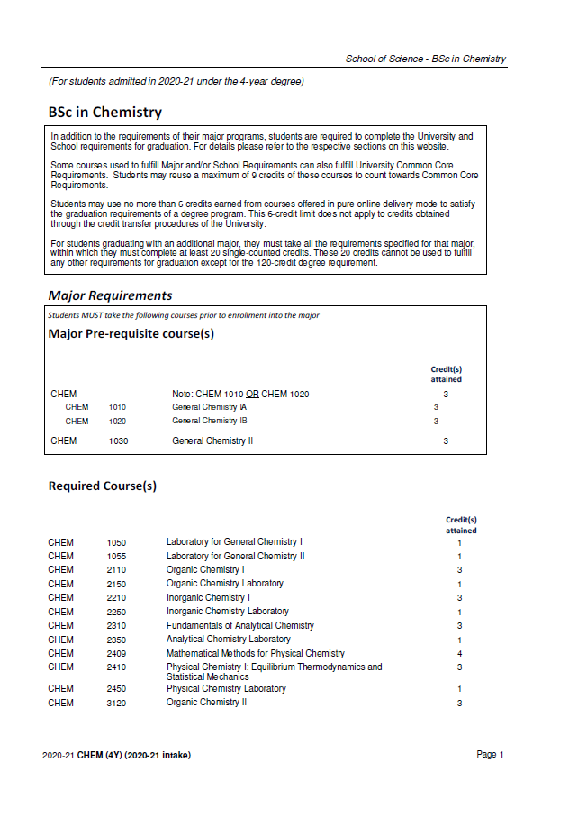 UG Program & Course Details DEPARTMENT OF CHEMISTRY